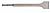 Зубило MONOGRAM Basis SDS-plus широкое 40x250 мм 088-901 